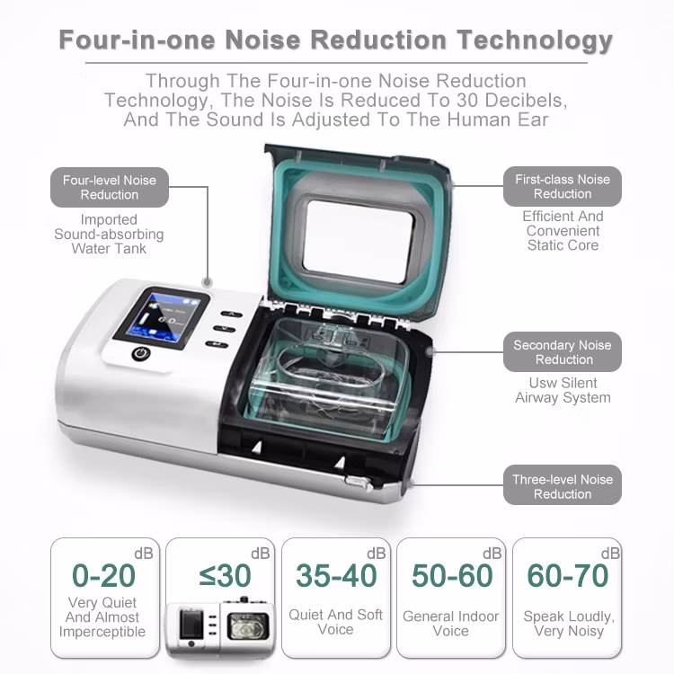 Alternative view of BiPAP-ST30 Non-Invasive Ventilator Machine