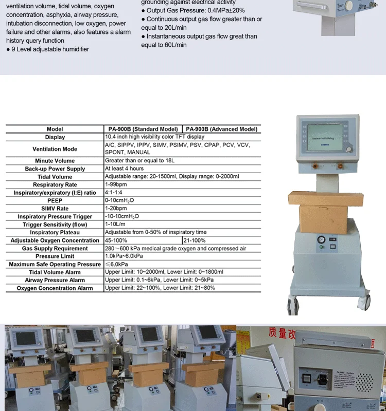 ICU Medical Ventilator with Air Compressor – 900B - Image 4