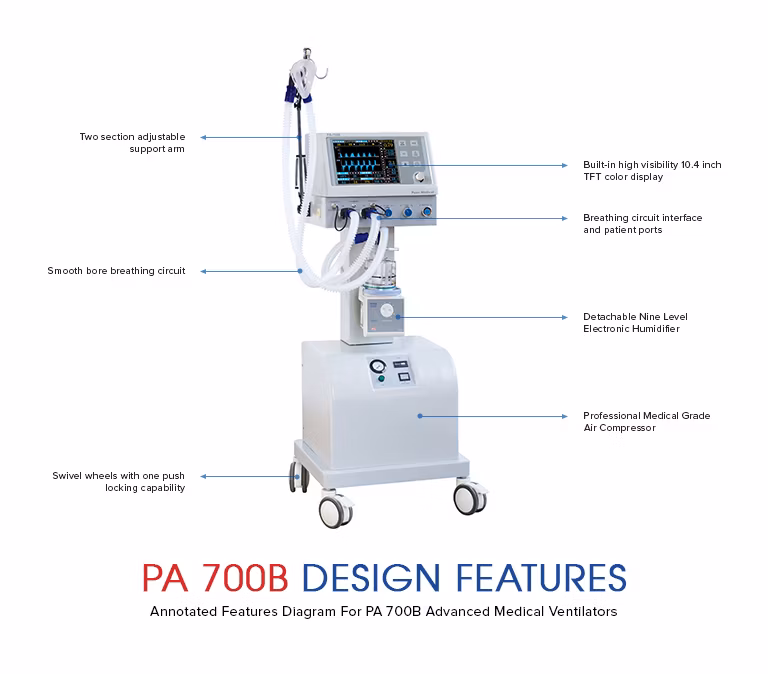 Respiratory Ventilator Medical PA 700B - Image 2