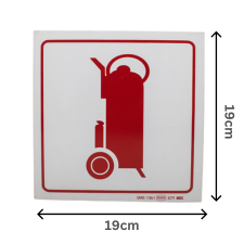 Alternative view of Fire Trolley Sign (190×190)