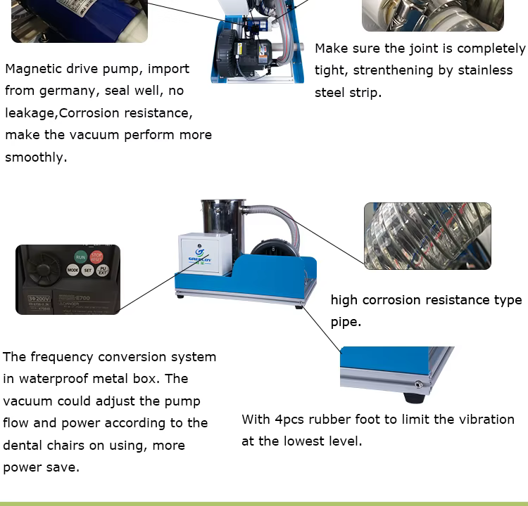 GS-05 Dental Vacuum Pump / Dry - Image 2