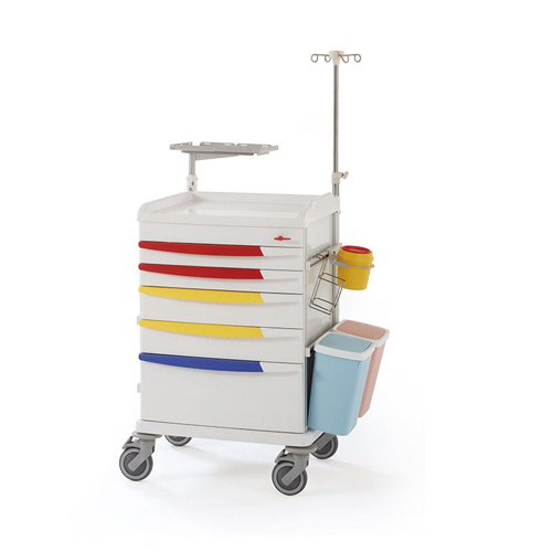 Emergency Trolley