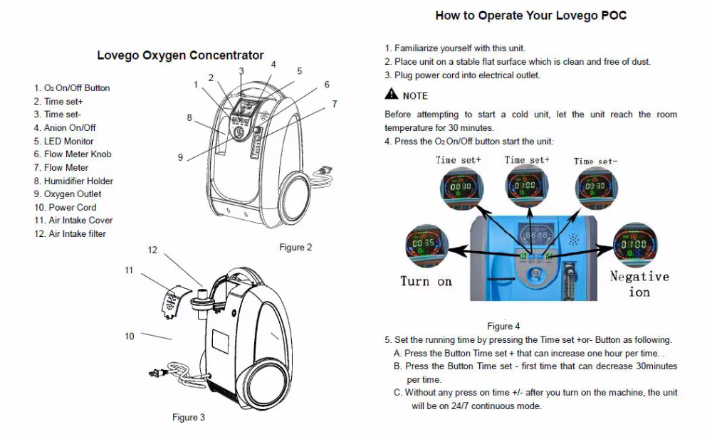 Lovego G1 portable oxygen concentrator 5L continuous flow - Image 5