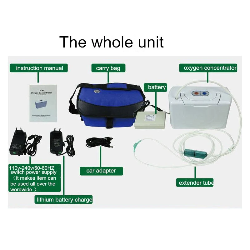 Alternative view of Home use 3L Portable Oxygen Concentrator