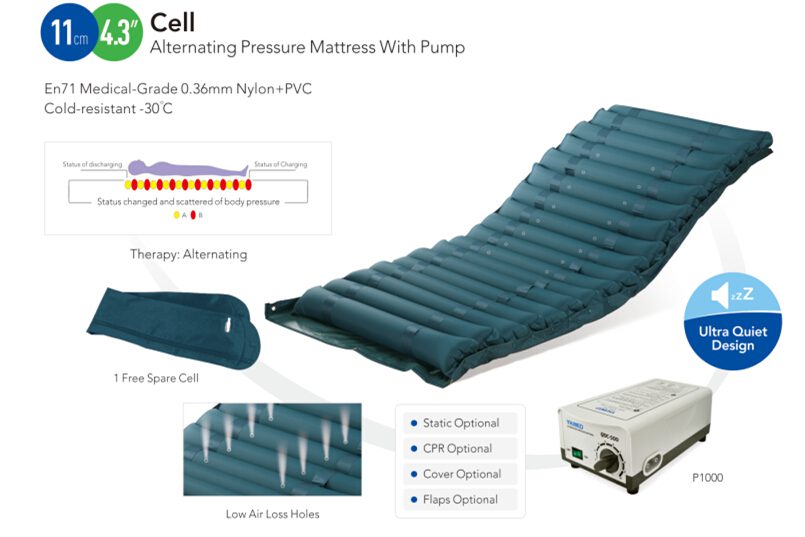Cell Overlay Mattress with Pump (Stage II) QDC 501 - Image 2