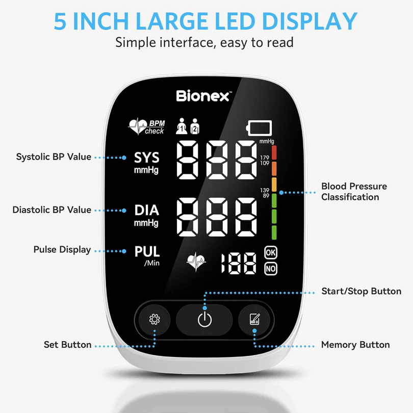 Bionex Blood Pressure Monitor - Image 5