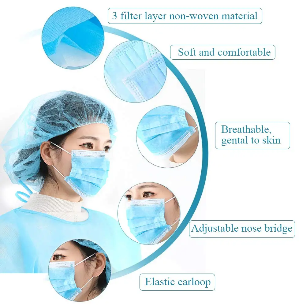 3 ply Disposable mask (50’s) - Image 7