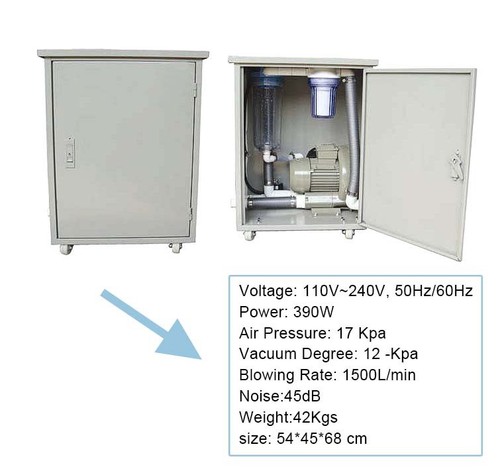 390W Dental Treatment Unit/ Dental Suction Pump Motor - Image 7