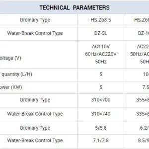 Alternative view of Water Distiller (10L)Laboratory Use – HS.Z68.10