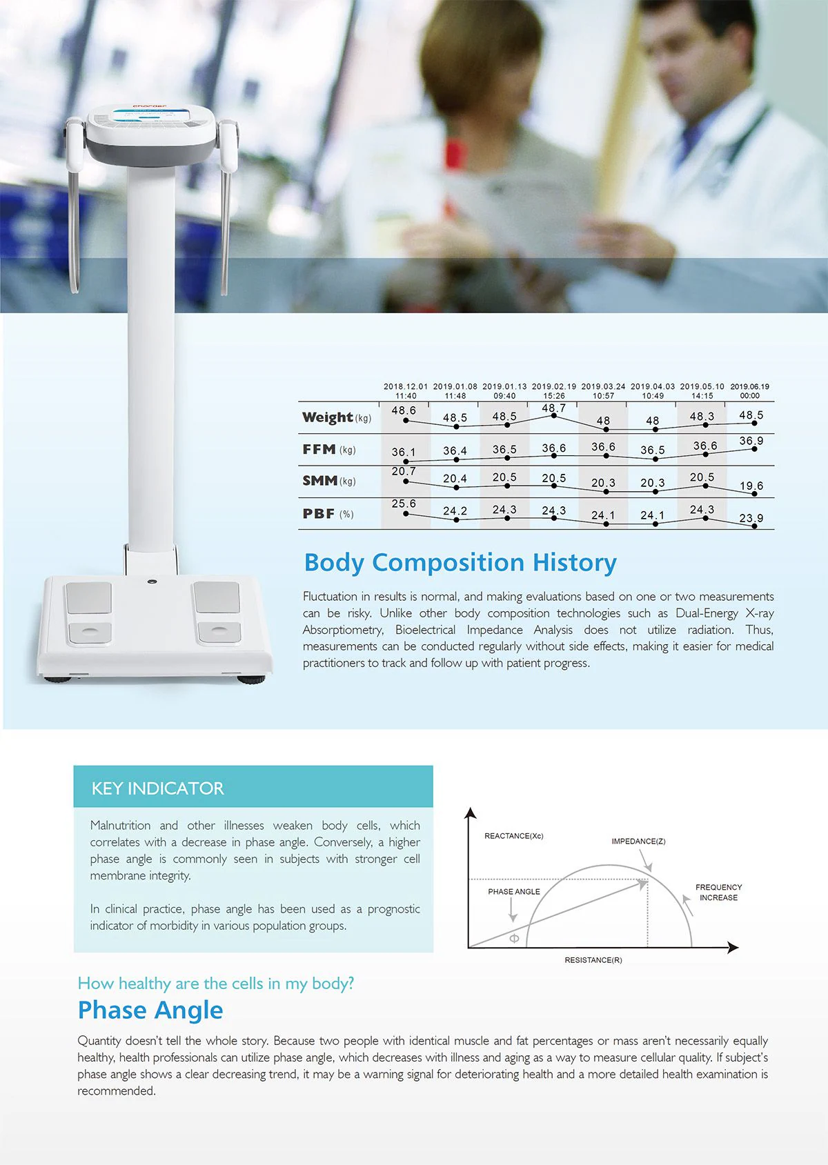 MA6O1 Advanced Body Composition Analyzer - Image 6